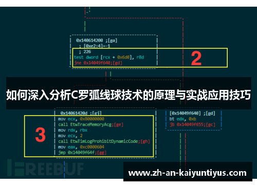如何深入分析C罗弧线球技术的原理与实战应用技巧 如何深入分析C罗弧线球技术的原理与实战应用技巧