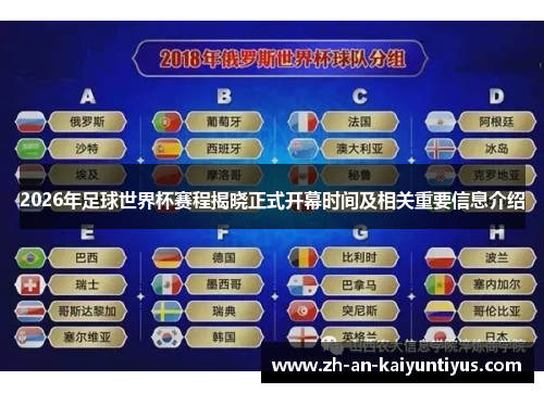 2026年足球世界杯赛程揭晓正式开幕时间及相关重要信息介绍