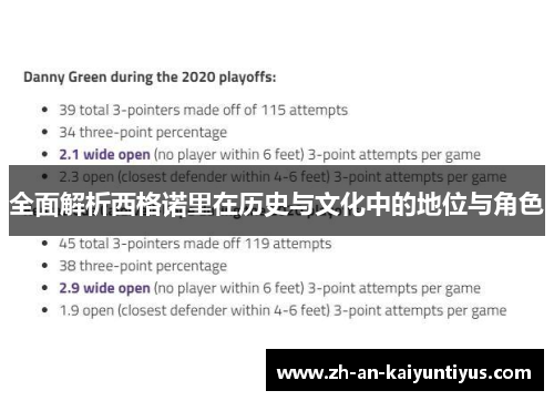 全面解析西格诺里在历史与文化中的地位与角色 全面解析西格诺里在历史与文化中的地位与角色