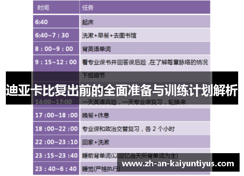 迪亚卡比复出前的全面准备与训练计划解析 迪亚卡比复出前的全面准备与训练计划解析