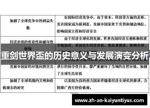 重剑世界盃的历史意义与发展演变分析 重剑世界盃的历史意义与发展演变分析
