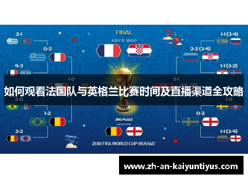 如何观看法国队与英格兰比赛时间及直播渠道全攻略 如何观看法国队与英格兰比赛时间及直播渠道全攻略