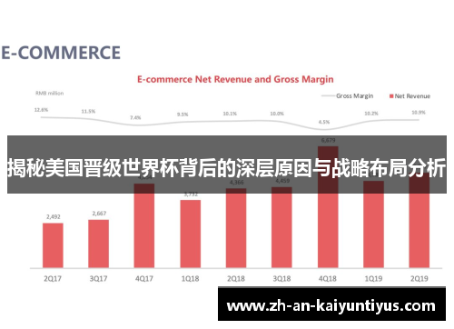 揭秘美国晋级世界杯背后的深层原因与战略布局分析