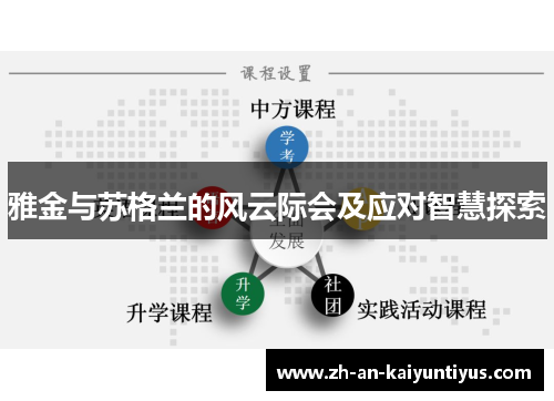 雅金与苏格兰的风云际会及应对智慧探索 雅金与苏格兰的风云际会及应对智慧探索