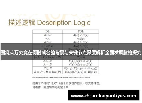 围绕莱万究竟在何时成名的背景与关键节点深度解析全面发展脉络探究 围绕莱万究竟在何时成名的背景与关键节点深度解析全面发展脉络探究
