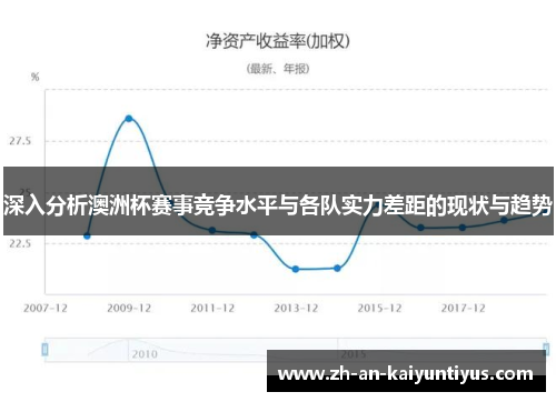 深入分析澳洲杯赛事竞争水平与各队实力差距的现状与趋势 深入分析澳洲杯赛事竞争水平与各队实力差距的现状与趋势