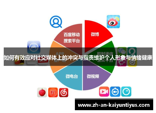 如何有效应对社交媒体上的冲突与指责维护个人形象与情绪健康 如何有效应对社交媒体上的冲突与指责维护个人形象与情绪健康