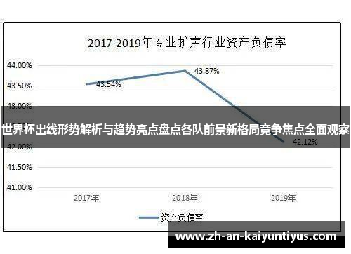 世界杯出线形势解析与趋势亮点盘点各队前景新格局竞争焦点全面观察 世界杯出线形势解析与趋势亮点盘点各队前景新格局竞争焦点全面观察