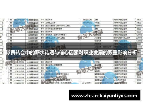球员转会中的薪水待遇与信心因素对职业发展的双重影响分析