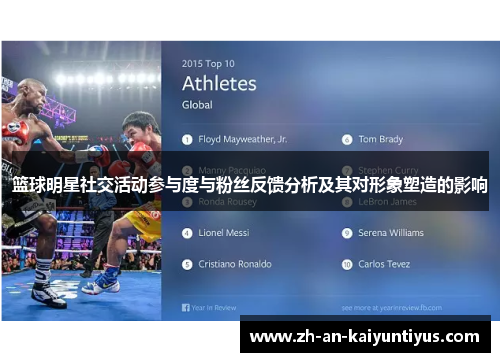 篮球明星社交活动参与度与粉丝反馈分析及其对形象塑造的影响 篮球明星社交活动参与度与粉丝反馈分析及其对形象塑造的影响