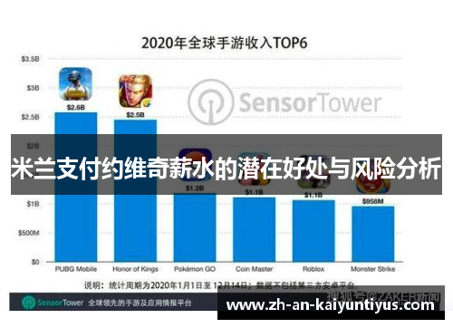 米兰支付约维奇薪水的潜在好处与风险分析 米兰支付约维奇薪水的潜在好处与风险分析