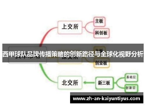 西甲球队品牌传播策略的创新路径与全球化视野分析