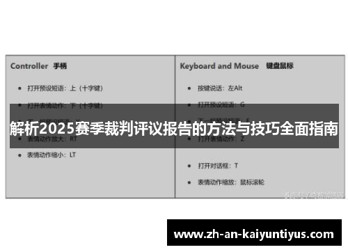 解析2025赛季裁判评议报告的方法与技巧全面指南