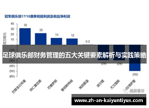 足球俱乐部财务管理的五大关键要素解析与实践策略