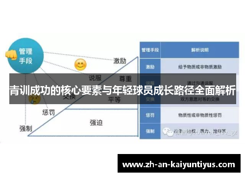 青训成功的核心要素与年轻球员成长路径全面解析 青训成功的核心要素与年轻球员成长路径全面解析